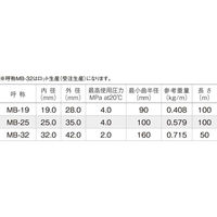 十川産業 MEGAハイプレッシャーホース4MPa 25×100mR MB-25 1巻(100m)（直送品）