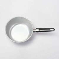 リバティーコーポレーション 片手鍋 18cm アルミ 軽量 ガス火専用 LD-368 1個（直送品）