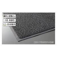 山崎産業株式会社 ロンソフトマットN #15 GR F-282-15-GR 1枚（直送品）