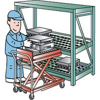 トラスコ中山 TRUSCO フリーテーブル 900X900P75 Cー5LX144 FT-90-75 1台 466-8596（直送品）