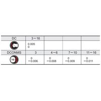 三菱マテリアル スーパーバニッシュドリル MAE_MAS MAE1510MB:HTI10 1個（直送品）