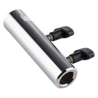 アベンジャー Avenger 16mm - 17mm メス型変換アダプター E255 1台（直送品）