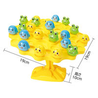 アーテック ドキドキ!アニマルバランスゲーム 21834 1セット(1個×2)（直送品）