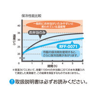 保冷ランチバッグ 7L ベージュ RFF-0071 BE 1個 トートバッグタイプ 4層断熱構造 手洗いOK サーモス