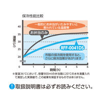 保冷ランチバッグ 4L ライトブルー RFF-0041DS LB 1個 ディズニー トートバッグタイプ 4層断熱構造 サーモス