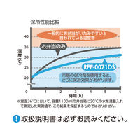 保冷ランチバッグ 7L ピンクグレージュRFF-0071DS PGG 1個 ディズニー トートバッグタイプ 4層断熱構造 サーモス