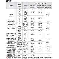 オンダ製作所 イチジカン-HOLD(防火区画貫通部材) HD-LL 1個（直送品）