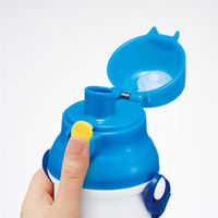スケーター 水筒 480ml 抗菌直飲プラボトル ドナルドダック 474255 1個（直送品）