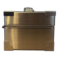 仁張工作所 小型ツールボックス NIKT-02 1台（直送品）