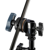 アベンジャー グリップヘッド D200B 1台（直送品）