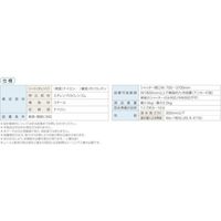 三和シヤッター工業 SANWA 【三和製軽量シャッター専用】簡易防水シート Eシート ESEAT 1個 246-3741（直送品）