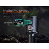 Fenix 充電式LEDライト LR36R(液晶ディスプレイタイプ) LR36R 1個 700-3206（直送品）