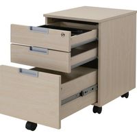 トラスコ中山 TRUSCO インサイドワゴン3段 ホワイトナチュラル TSLDW-3NAA 1台 685-7529（直送品）