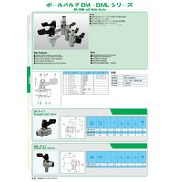 千代田通商 ボールバルブ BMー2MーG2F 1ケ（直送品）