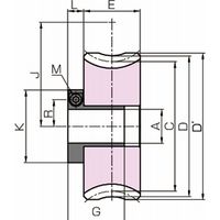 小原歯車工業 ウォームギヤ 複リードウォームホイール AGDL [Eシリーズ] AGDL2ー40R1E20 1個（直送品）
