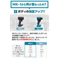 シェード AERO TOOLS 電動ジェットブロワー MK-2 エアロブルー he-tol11aero102-BLUE 1個（直送品）