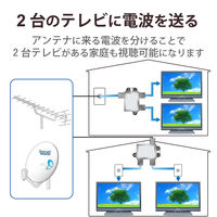 DXアンテナ アンテナ分配器 全端子通電形 2分配 2DLWSB(B) 1個