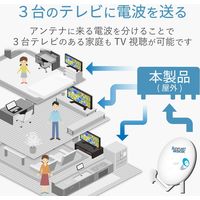 DXアンテナ 屋外用 分配器 【2K 4K 8K 対応】 3分配 1端子通電 F型端子 3DCS 1個（直送品）