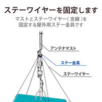 DXアンテナ ステー金具(φ25.4mmマスト用) GRK-25N 1個
