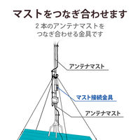 マスト接続金具 MCP-32N-B2 DXアンテナ 1個（直送品）