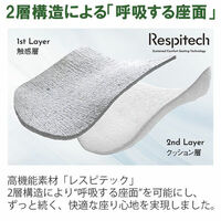 【設置込】ITOKI イトーキ アクト2 固定肘 クロス張りヘッドサポート KJ425SAEMGNU6U5 カナリアイエロー 1脚（直送品）
