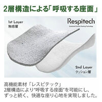 【設置込】ITOKI（イトーキ） アクト2 可動肘 ビニールヘッド・ハンガー付 KJ427PSYMT1Q7T1 グラスグリーン 1脚（直送品）