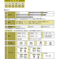住友重機械工業 プレストNEO減速機 ZNHM02-1180-10-J4NQRD 1台（直送品）
