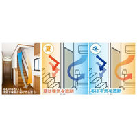 ユニベール 間仕切りカーテン ファイアディフェンス 1000×1800mm  ブラウン 1枚（直送品）