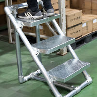 グリーンクロス 階段プレート 450×250ミリ幅 KP-450-250 1個（直送品）