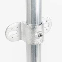 グリーンクロス 単管用ジョイント金具 Sタイプ ダブル羽根付き 板留 S-8-1WB 1個（直送品）