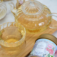 フェムチアーズティー 美人になりたいを応援したいTEA 1缶（10バッグ入） ティーバッグ