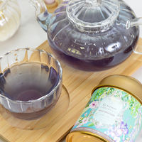 フェムチアーズティー ラベンダーとミントで癒し時間をTEA 1缶（10バッグ入） ティーバッグ　ノンカフェイン　ハーブティー