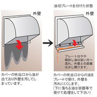 ステンレス油切りプレート350mm規格 適応換気扇300mm10個入 業務用 厨房用 1100100016846 1箱(10個入)（直送品）