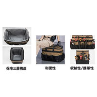 山真製鋸 エネポーチ5IN ブラック×ブラック ICM-EP2-5IN 1個（直送品）