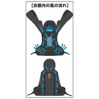 山真製鋸 アイスマンHYBRID-PRO2 セルマックス【水路冷却シート式水冷空調服】 ICMPH2S-BLV-SET 1着（直送品）