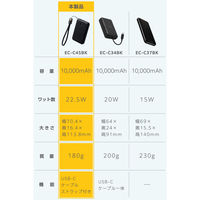 モバイルバッテリー 10000mAh ストラップ型ケーブル付 小型 電池残量表示 ブラック EC-C45BK エレコム 1個（直送品）