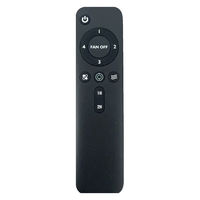 東京メタル シーリングファン リモコン式DCモーター TDC42001BRCLD2 1台（直送品）