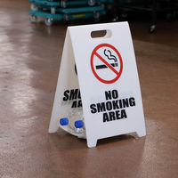 早川工業 アピールパネル ノースモーキング 4976508129405 1個（直送品）