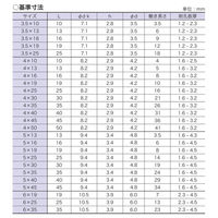 八幡ねじ ステンレスなべドリルねじ(箱) 576222 1箱（直送品）