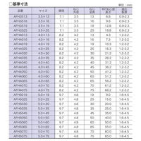 八幡ねじ ステンレス皿ドリルねじ(箱) 576241 1箱（直送品）