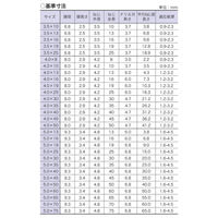 八幡ねじ ステンレスなべドリルねじ(箱) 576220 1セット(1箱(250本)×2)（直送品）