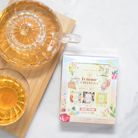 フェムチアーズティー　頑張るあなたのご褒美3種アソート　1箱（6バッグ入）　ティーバッグ　ノンカフェイン　ハーブティー