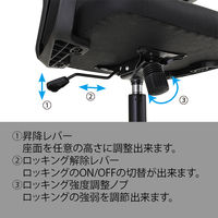 TOKIO オフィスチェア メッシュ 肘付・ヘッドレスト付 ブラック　KB-8953AS 1脚