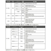 三陽金属 ハンマーナイフモア刃 702 1セット（直送品）