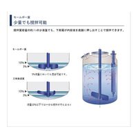 旭製作所 モールポー翼 5000mL用 3353-MCW10/50 1本 69-3152-08（直送品）