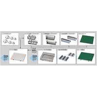 東京理化器械 8の字振とう機 本体 標準検査成績付 MMS-420 1台 63-1396-98-26（直送品）