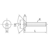 サンコーインダストリー SUNCO サラCAP 20×140 (15本入) A0-00-2000-0200-1400-00 1箱(15本)（直送品）