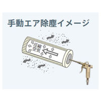 淀川電機製作所 可搬型溶接ヒューム用集塵機 SET75P-SV 1個（直送品）