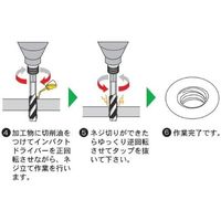 六角軸スパイラルタップ4本 SPT-4S 1組(4本) スエカゲツール（直送品）