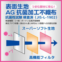 〈小さめサイズ〉飲食用簡単マナーマスク 5枚入 １ケース（200袋入） ES05-CS-AS　エスパック（直送品）